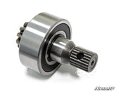 Polaris Ring And Pinion Gear Set