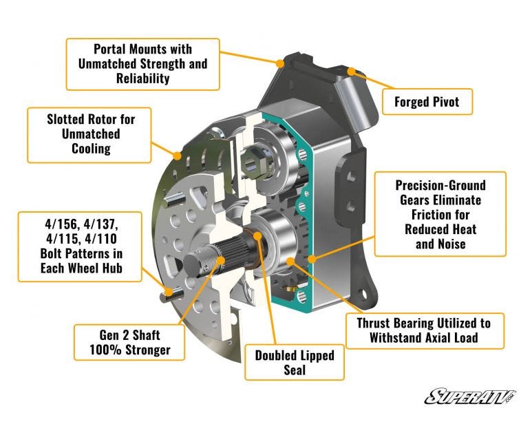 Honda Talon 1000R 4" Portal Gear Lift