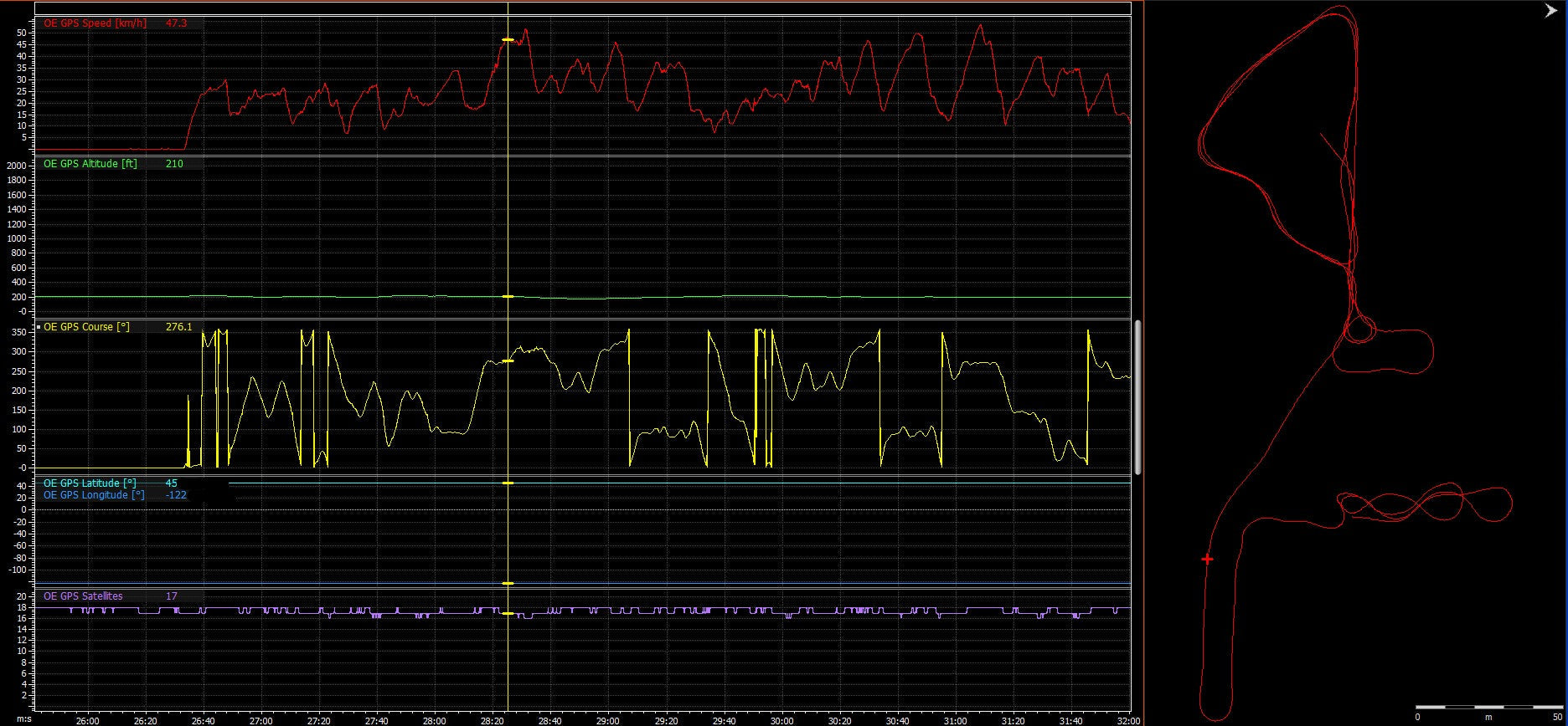 JRR C127 OE PNP Dash Kit | Maverick R