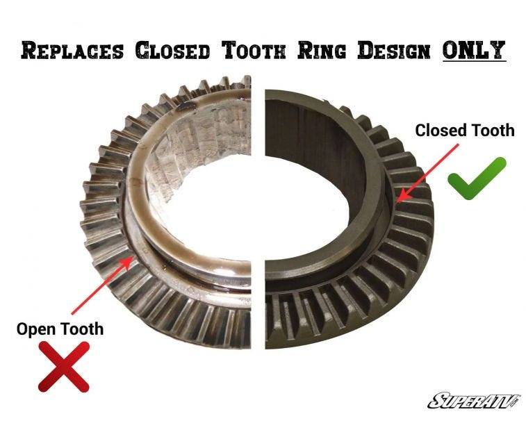 Polaris Ring And Pinion Gear Set