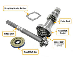 Polaris Ranger Pinion Shaft And Snorkel Gear Kit
