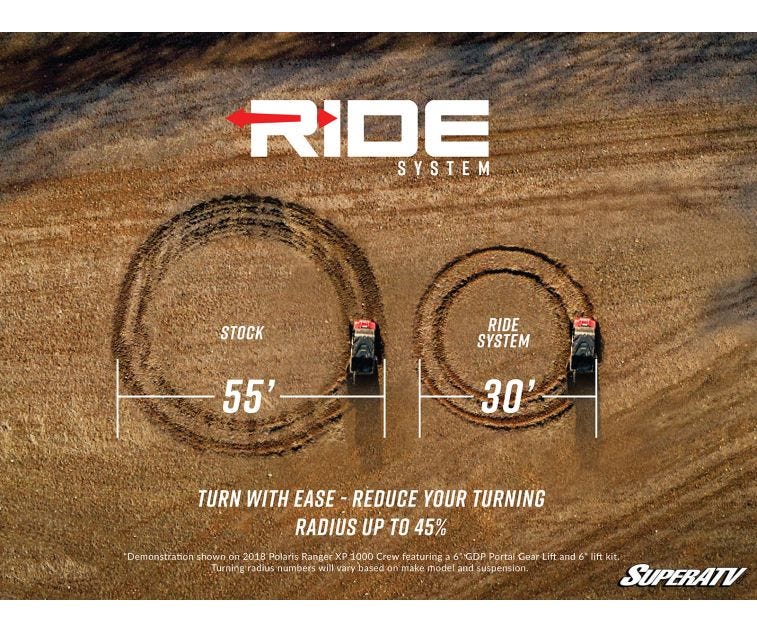 Polaris Ranger XP 1000 RIDE System Rear Steering Kit